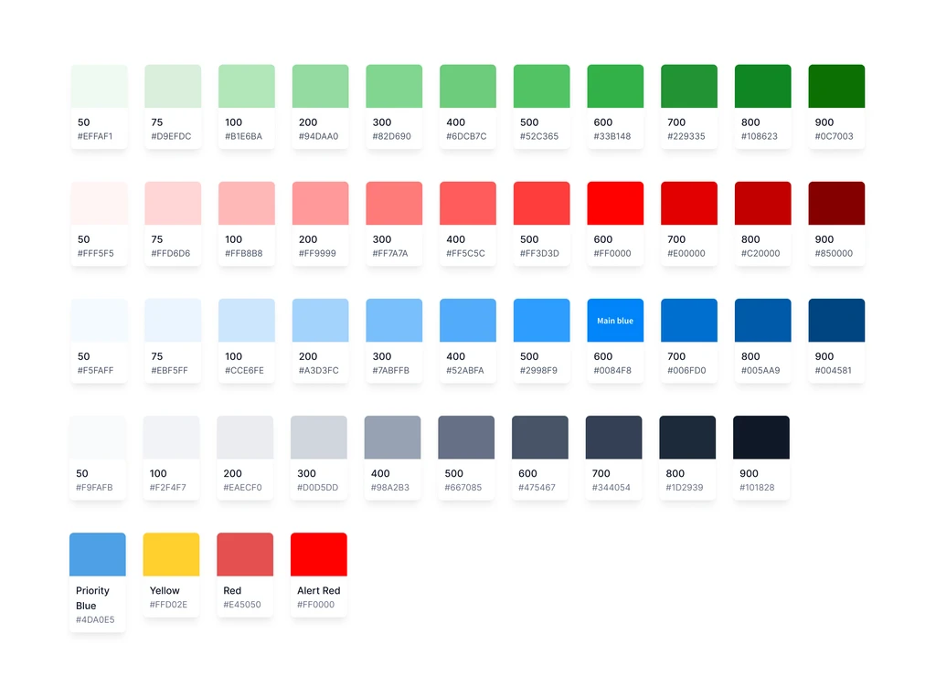 Design system documentation and guidelines